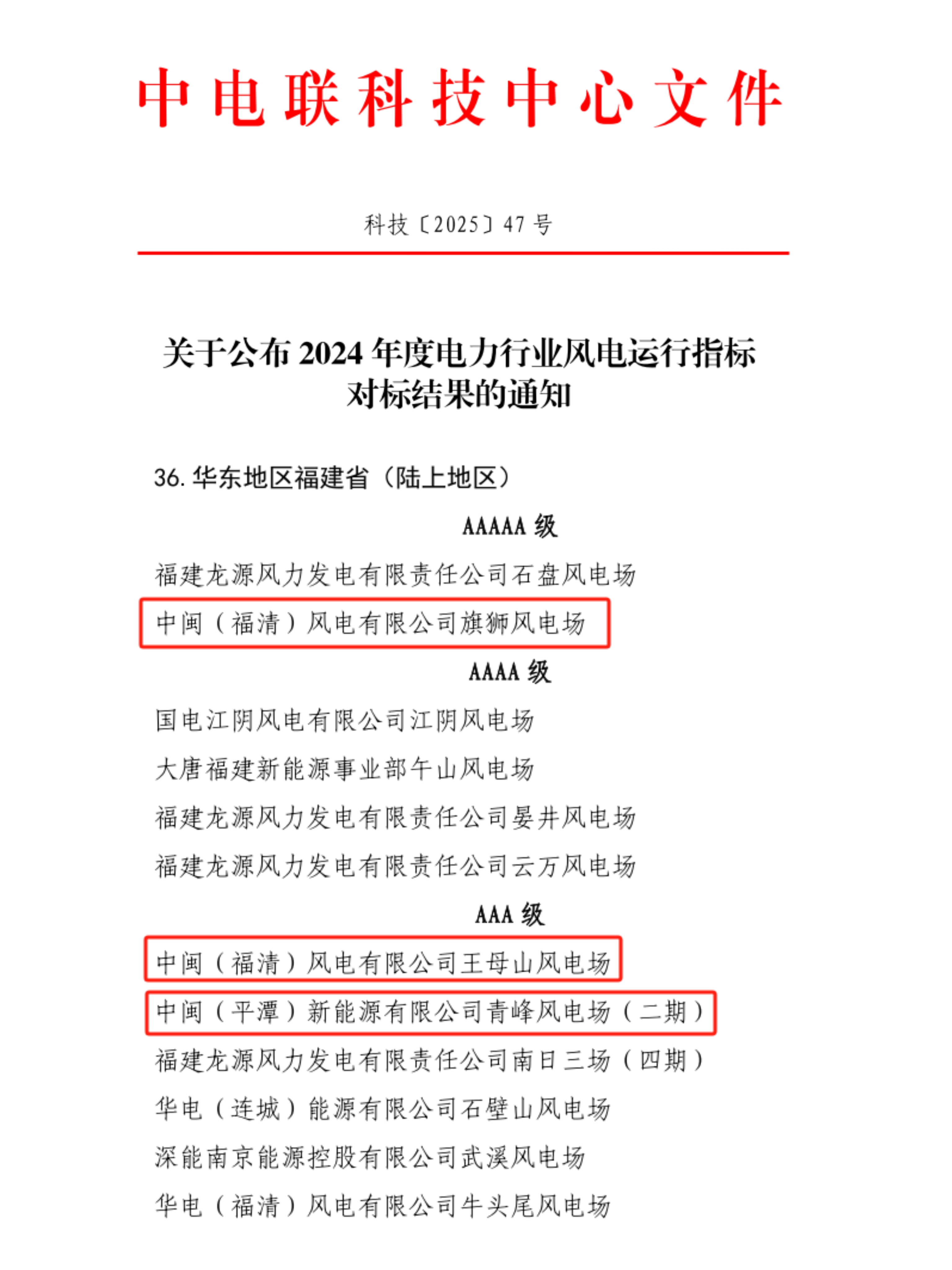 黑料吃瓜网
省内3个陆上风电场荣获2024年度 电力行业风电运行指标对标优胜风电场